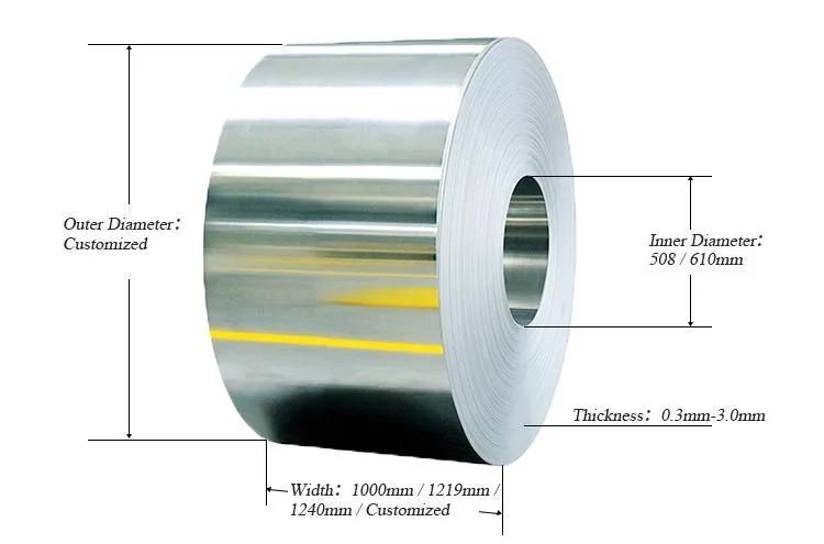Cold Rolled 201 304 316L 430 1.0mm Thick Half Hard Stainless Steel Strip Coils Metal Plate Roll Stainless Steel Coil Sheet Price