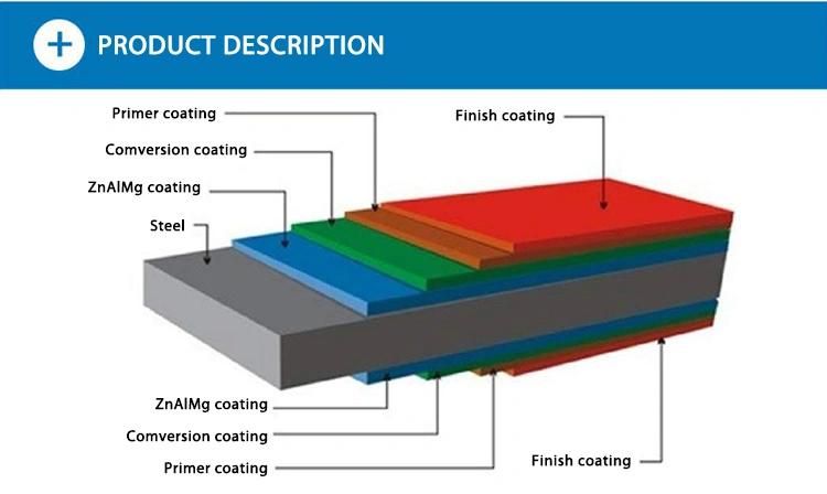 Cheap Price Zinc Aluminium Magnesium Steel Coil Sheet for Construction