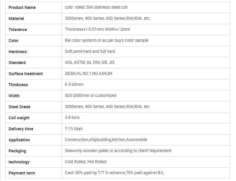 China Manufacturer High Quality Cold Rolled Stainless Steel Coil