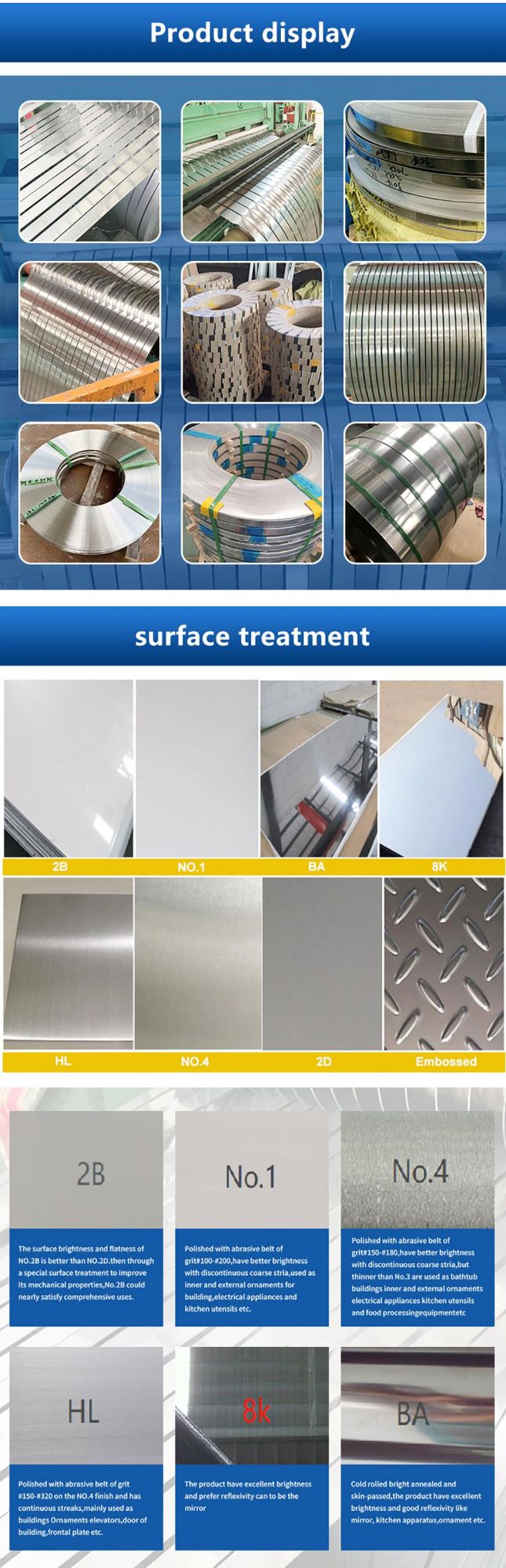 201 304 Cold Rolled Stainless Steel Coil Sheet and Strip for Home Appliance and Industry