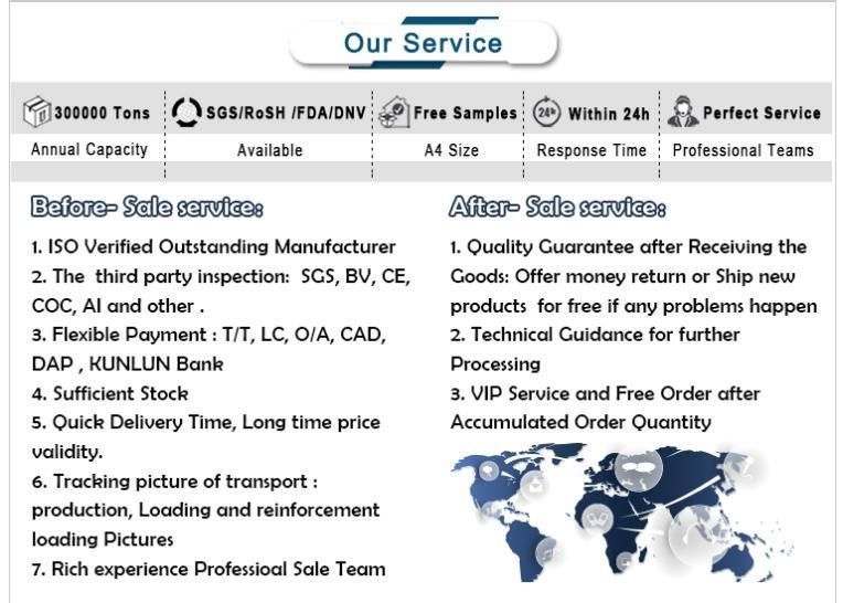 Low Price H14, H24 Aluminum Coil for Factory