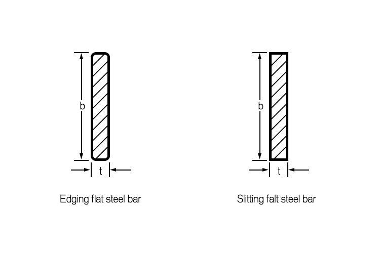 150mm Width ASTM A36 Carbon Galvanised Spring Steel Flat Bar
