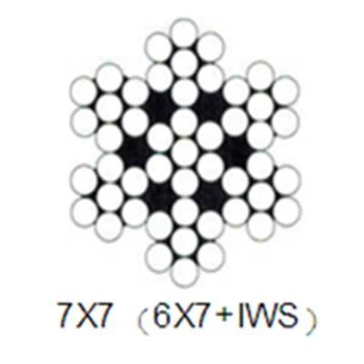 Mineral&Energy Use Stainless Steel Wire Rope