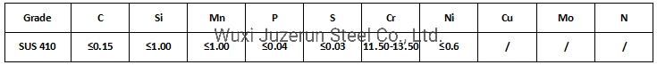 409 410 430 Cold Rolled Stainless Steel Coil