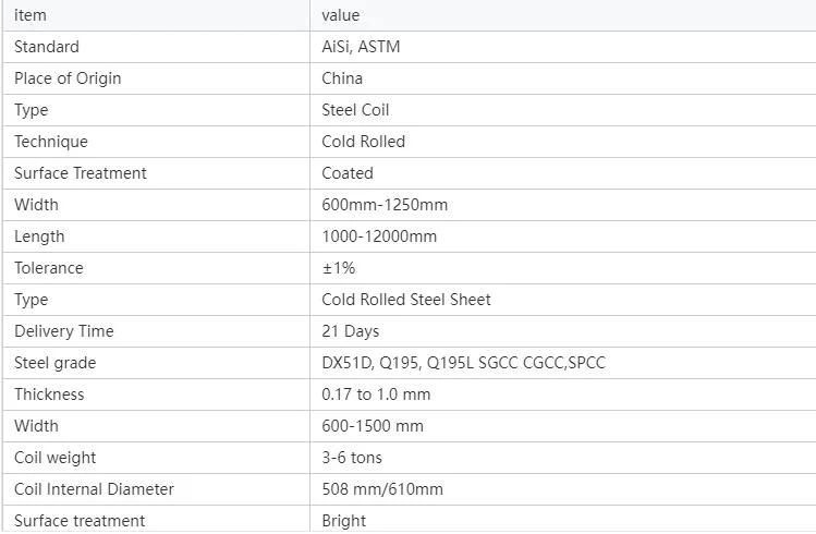 PPGI PPGL Ral Color CGCC Dx51d Coated PPGI Prepainted Colour Galvanized Steel Coils Sheet for Building