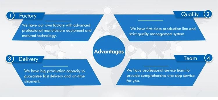 Best Selling High Quality Stainless Steel Plate Per Kg Price