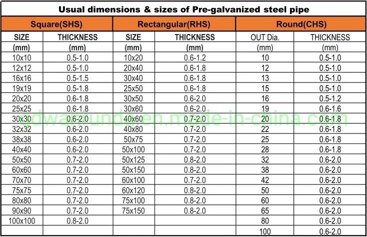 Good Quality Surface Square Galvanized Pipe