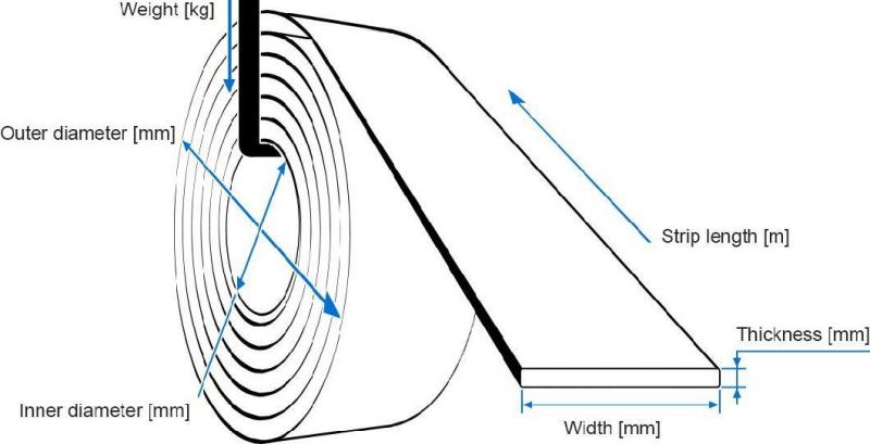 OEM GB Q235 Q345 Steel Product Cold Rolled 0.17mm-2mm Plate Bending Corrugated Plate ASTM SA36 Hot Rolled 2-200mm Carbon Sheet S355mc Metal Coil