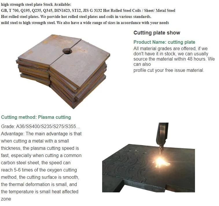 Cheapest Price A36 Q235 Q345 St37 St52 SPCC 3mm 10mm Thick Ms Plate Mild Carbon Steel Sheet Plate