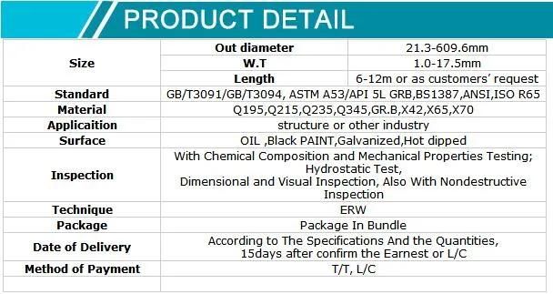 Ral 3000 Red Paint Fire Sprinkler Pipe as Per ASTM A795 Steel Pipe