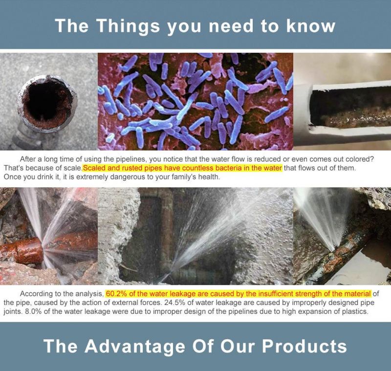 Safety Product Hygiene Grade Stainless Steel Tube for Water Supply