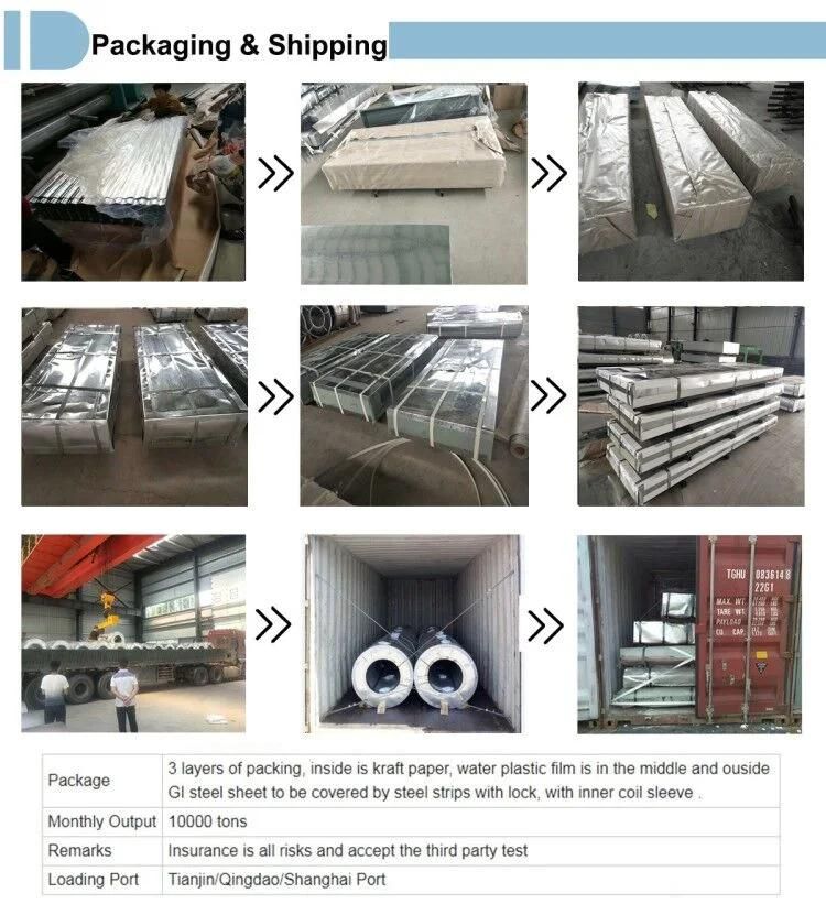 Corrugated Galvanized Steel Sheet with Price Zinc Coating