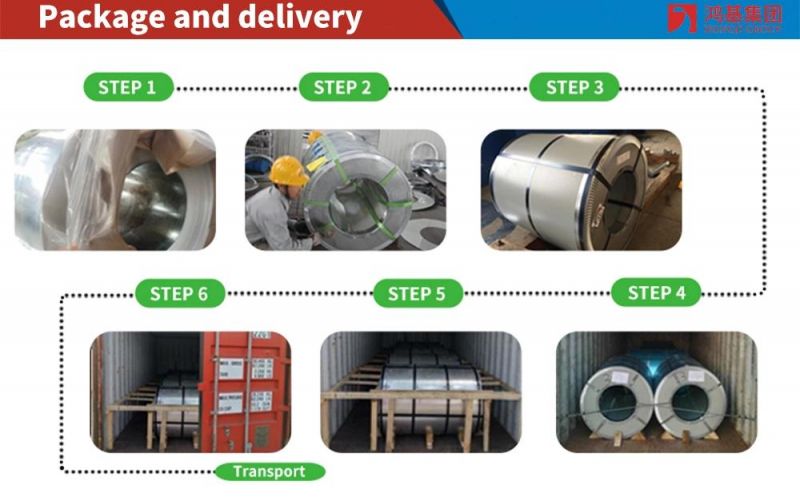 SAE1008 Bobinas De Acero Galvalume, Lamina De Acero Galvalume, Chapas De Acero Aluzinc with Az150 Zinc