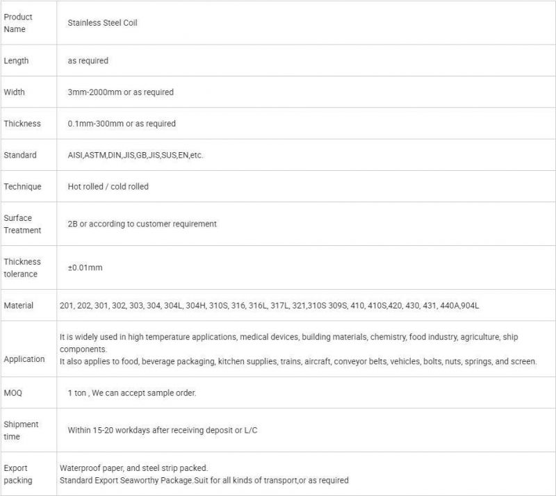 Low Price 201 304 316L 310S 410 401 Hot / Cold Rolled AISI SUS Stainless Steel Coil with High Quality