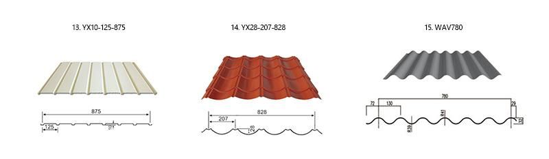 Roof Material Corrugated Galvanized/Galvalume Steel Sheet Galvanized Corrugated Steel Roofing Sheet Zinc Galvanized Steel 0.20mm Corrugated Roof Sheet 304