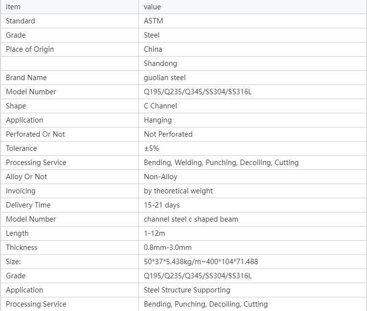 Building Materials Hot Dipped Galvanized C Shaped Steel Channels Universal Channel Steel Sizes