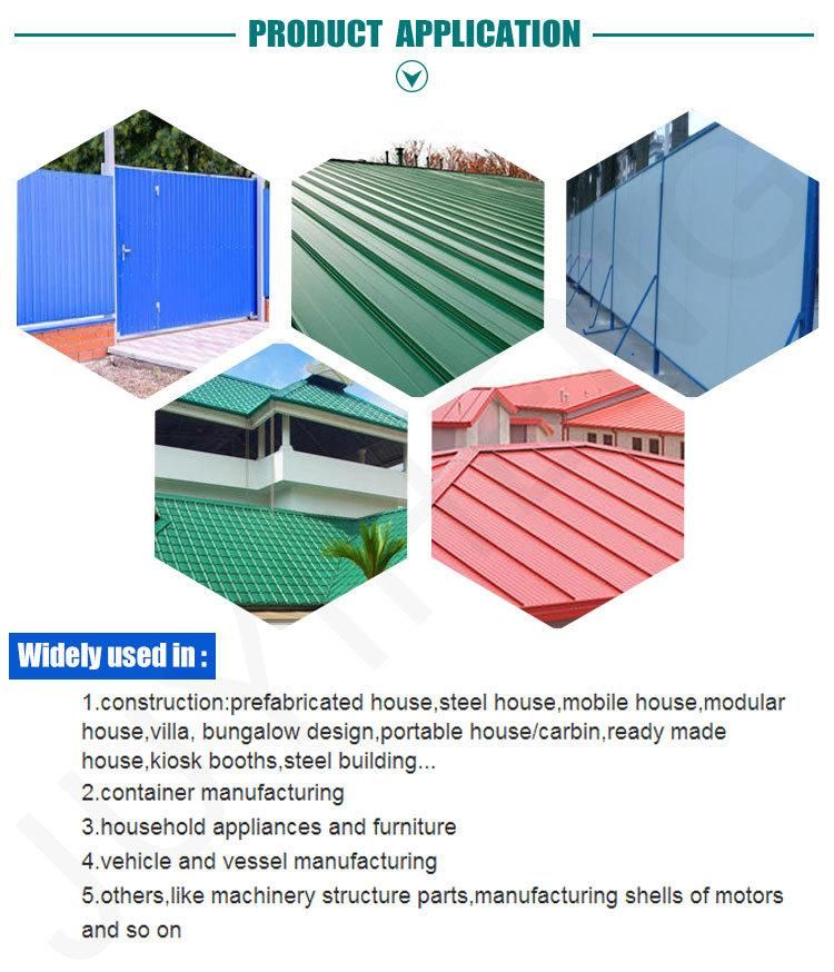PPGI Color Coated Panel Plate Color Panel Plate Housing Construction Color Panel Roofing Plate Colorful Zinc Coated Roofing Panel Plate