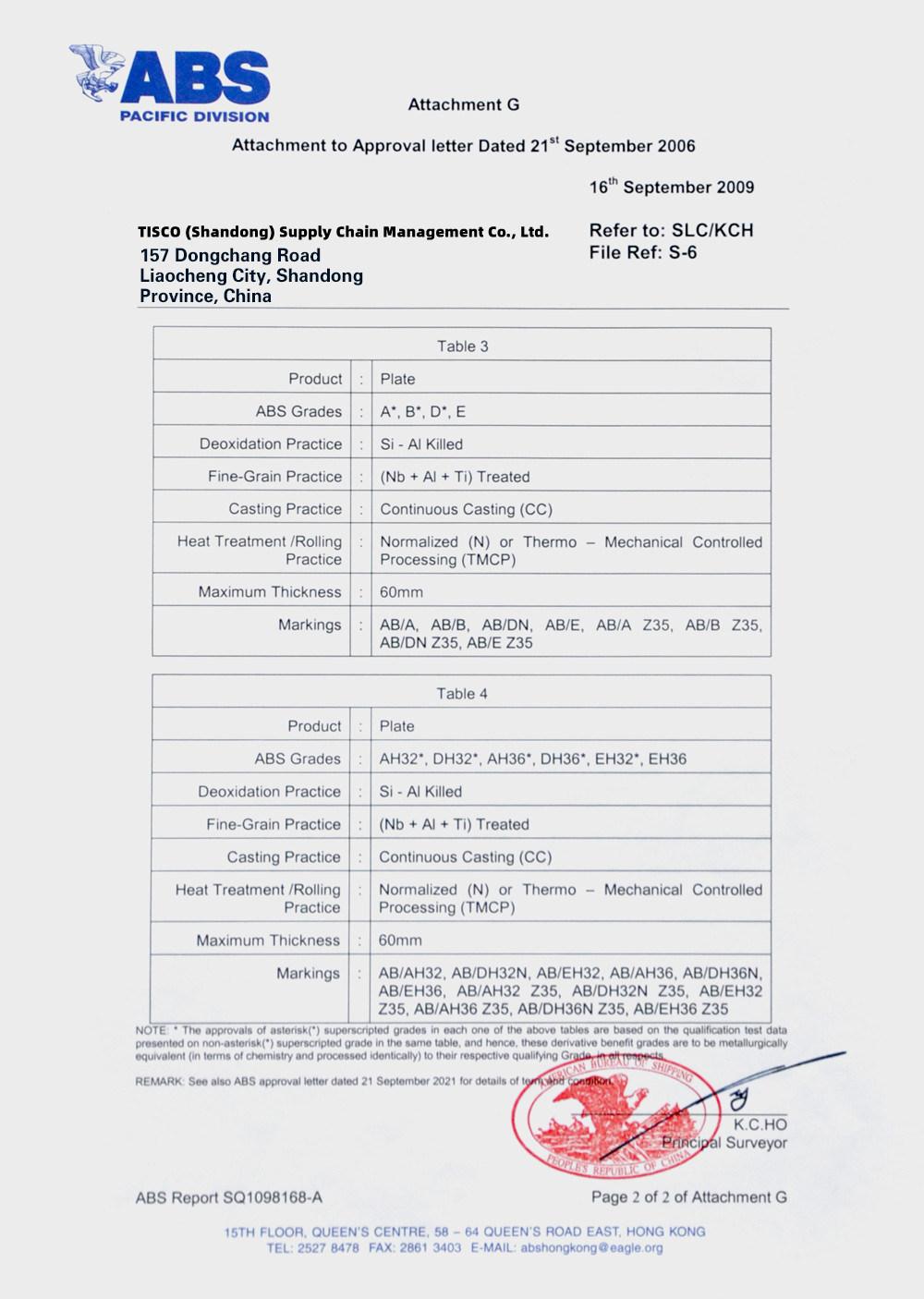 2mm/Thick Carbon Steel Sheet, Carbon Steel Sheet Q255/Q235, Carbon GB/JIS Steel Sheet