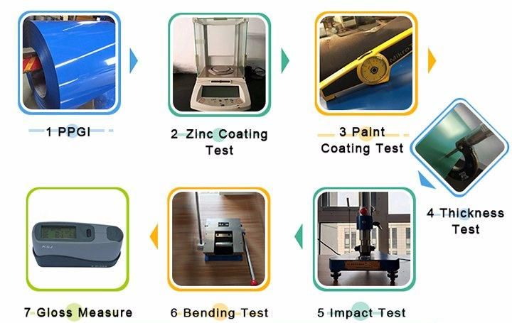 PPGI Color Steel Color Coated Coil Color Galvanized Steel Coil