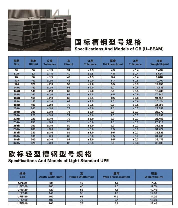 Upn U Type Channel Steel for Construction, Hot Rolled Steel U Shape Channel, Structural Steel U Beam