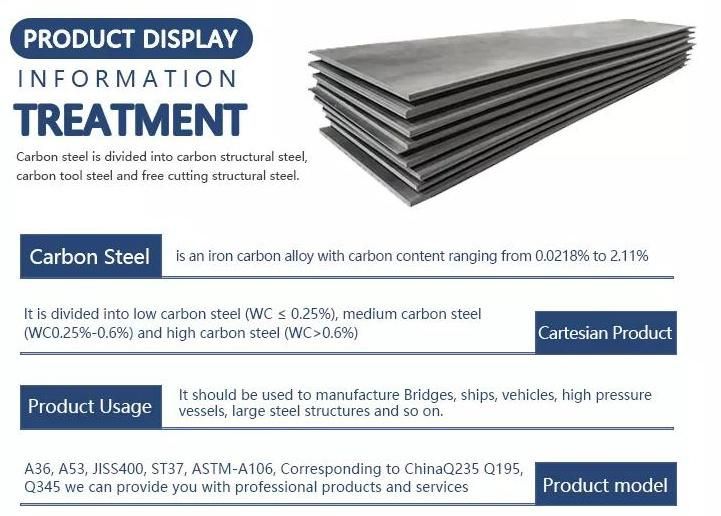 Manufacture Price ASTM A36 Boat Sheet Carbon Steel Plate