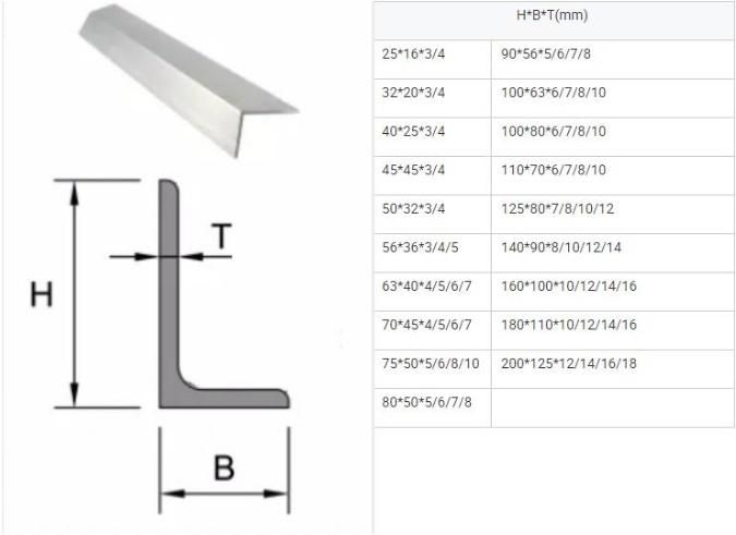 Ms Angles L Profile Hot Rolled Equal or Unequal Steel Angles Steel Price Per Ton for Bed