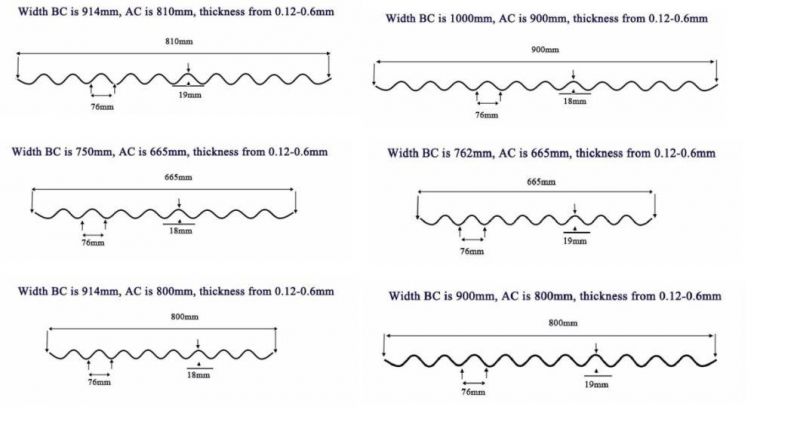Zinc Coating Galvanized Steel Corrugated Roofing Sheet