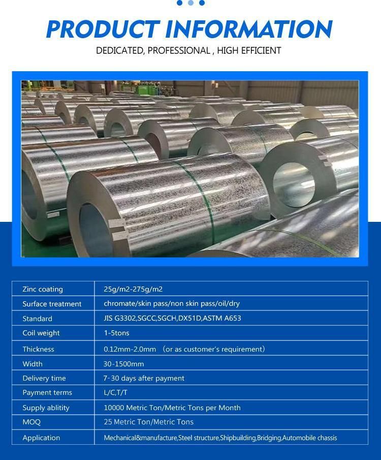 Shandong Factory/Supplier ASTM A572 Hot Dipped Steel Coil