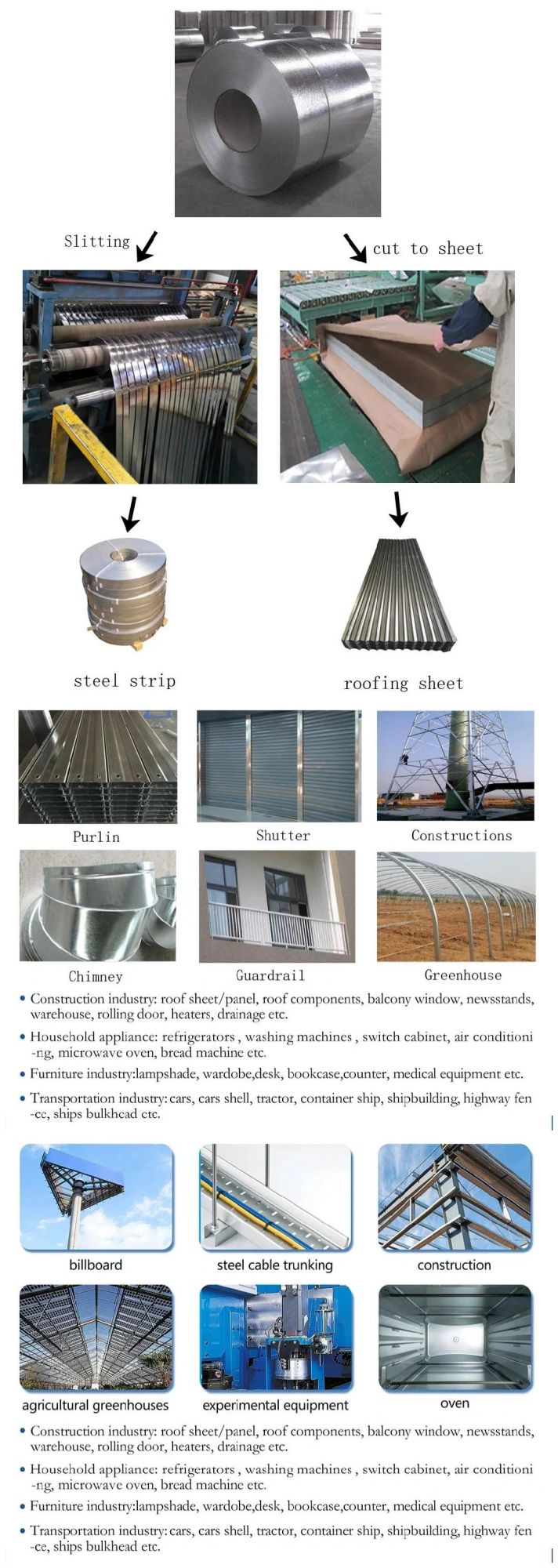Factory Price Galvanized Steel Coil Z40 0.5mm Hot Dipped Hx340lad Z100MB Galvanized Steel Coil