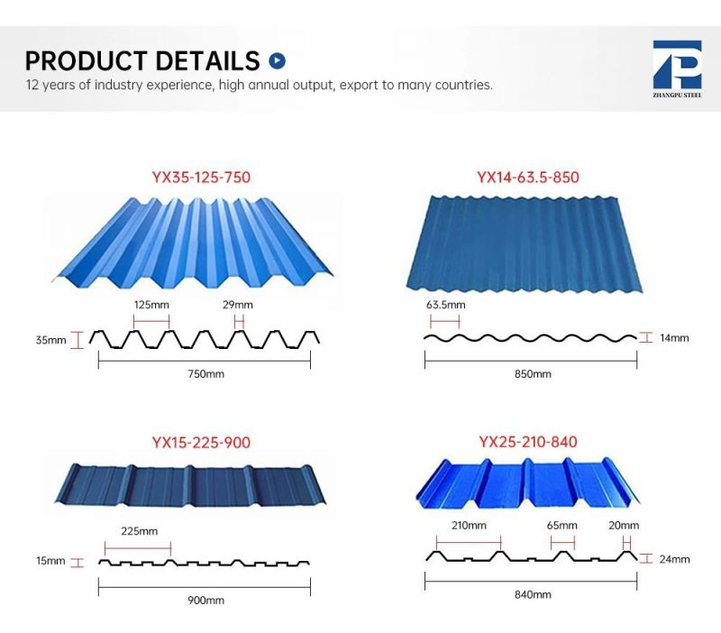 Zhangpu Galvanized Sheet Roof Plate Material Gi Zinc Coated Corrugated Sheet Roof/Galvanised Corrugated