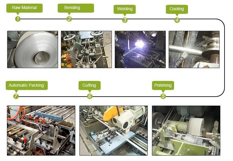 Ss 201 304 316 430 ASTM Standard Cold Rolled Polished Stainless Steel Pipe