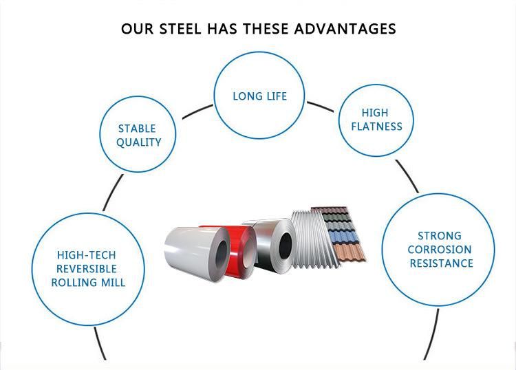 PPGI Prepainted Galvanized Steel Coil G550 High Tensile Strength