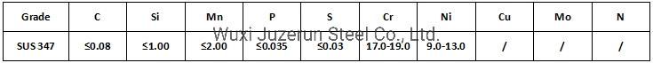 SUS 347, 0Cr18Ni11Nb Stainless Steel Coils