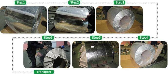 Carbon Steel Coil/ Stainless Steel Coil/ Aluminum Rolling/Galvanized Steel Coil /Cold Rolled Steel Coil/ Steel Coil /Mild Steel Coil/