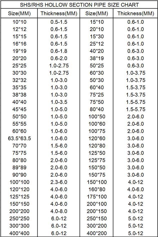 100*50 120*80 Galvanized Hollow Section Steel Pipe