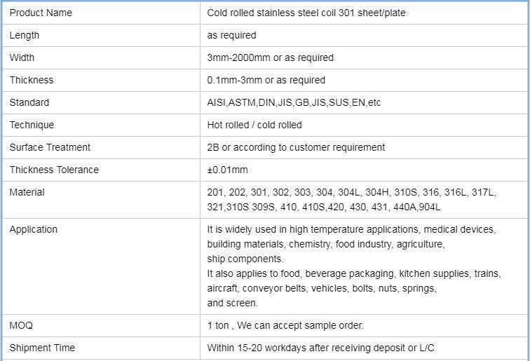 ASTM JIS Cold Rolled Stainless Steel