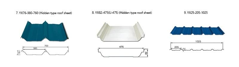 Roof Sheets Tiles PPGI PE Color Coated Metal Building Roofing Material Galvanized Colored Corrugated Steel Roofing Sheet