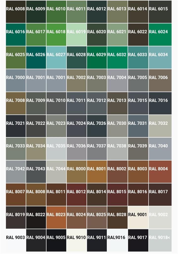 Roofing Material Prime PPGI Color Coated Prepainted Galvanized Steel Coil