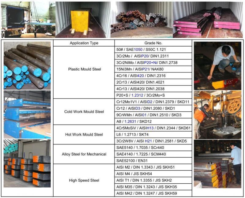 Forging Die Steel Block H13/SKD61/1.2344 For Extrusion Die