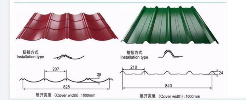 China Hot Dipped PPGI Steel Roofing Sheet Prepainted Metal Roofing Plate