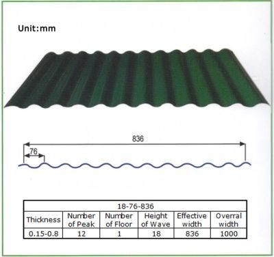 14 Gauge Corrugated Steel Roofing Sheet