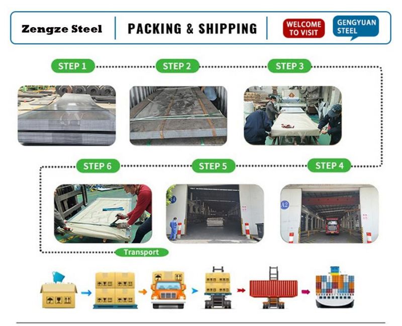 Hot Selling Good Quality China Nm400 Steel Wear Plate