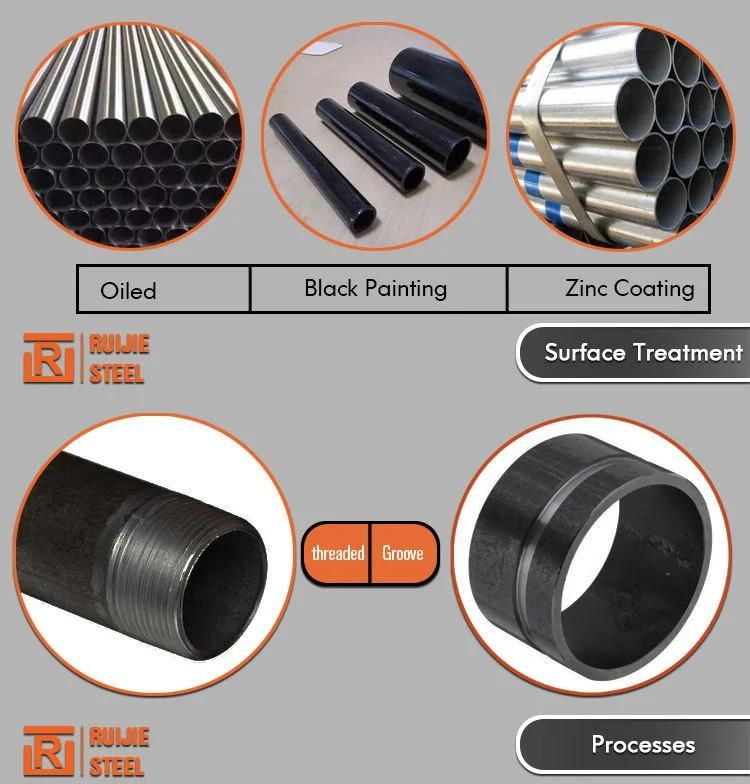 Structural Black Annealing Piping