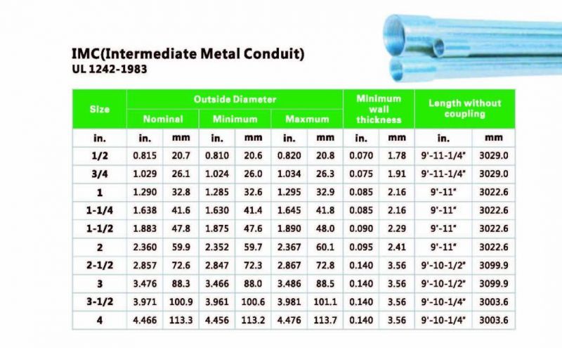 Intermediate Metal Conduit IMC Conduit IMC50-IMC400