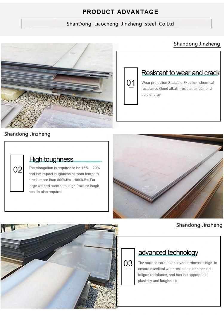 Factory Mild Sheet Weathering Building Material S235 S355 Industrial Black Steel Plate Price Nm360 Nm400 Wear Resistant Carbon Steel Hot Sales Top Quality