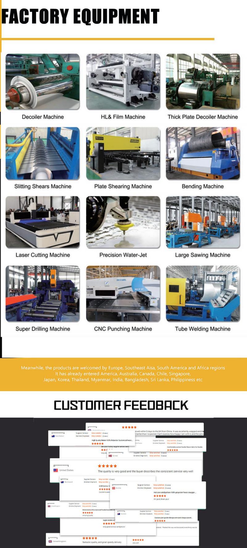 Factory Directly Supply Dx51d Z275 Zinc Galvanized Metal Sheet Hot Dipped Galvanized Steel Price