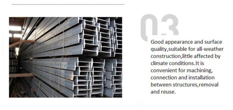 Steel I Beam H Beam for Construction in Stock