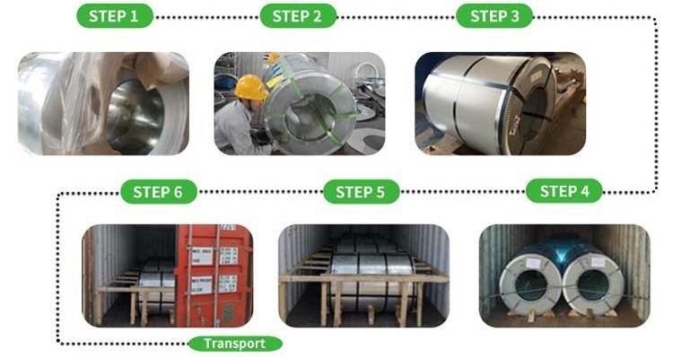 Cold Rolled Stainless Steel Coil Price