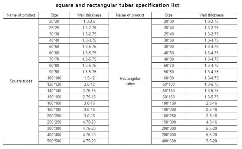 High Quality Mild Steel Square Hollow Section Galvanized Pipe for Construction