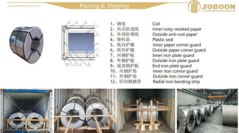 Factory Direct Alumininized Coated Steel Coil Hot DIP Aluminized Steel Sheet Al-Silicon Alloy Coated Steel Coil